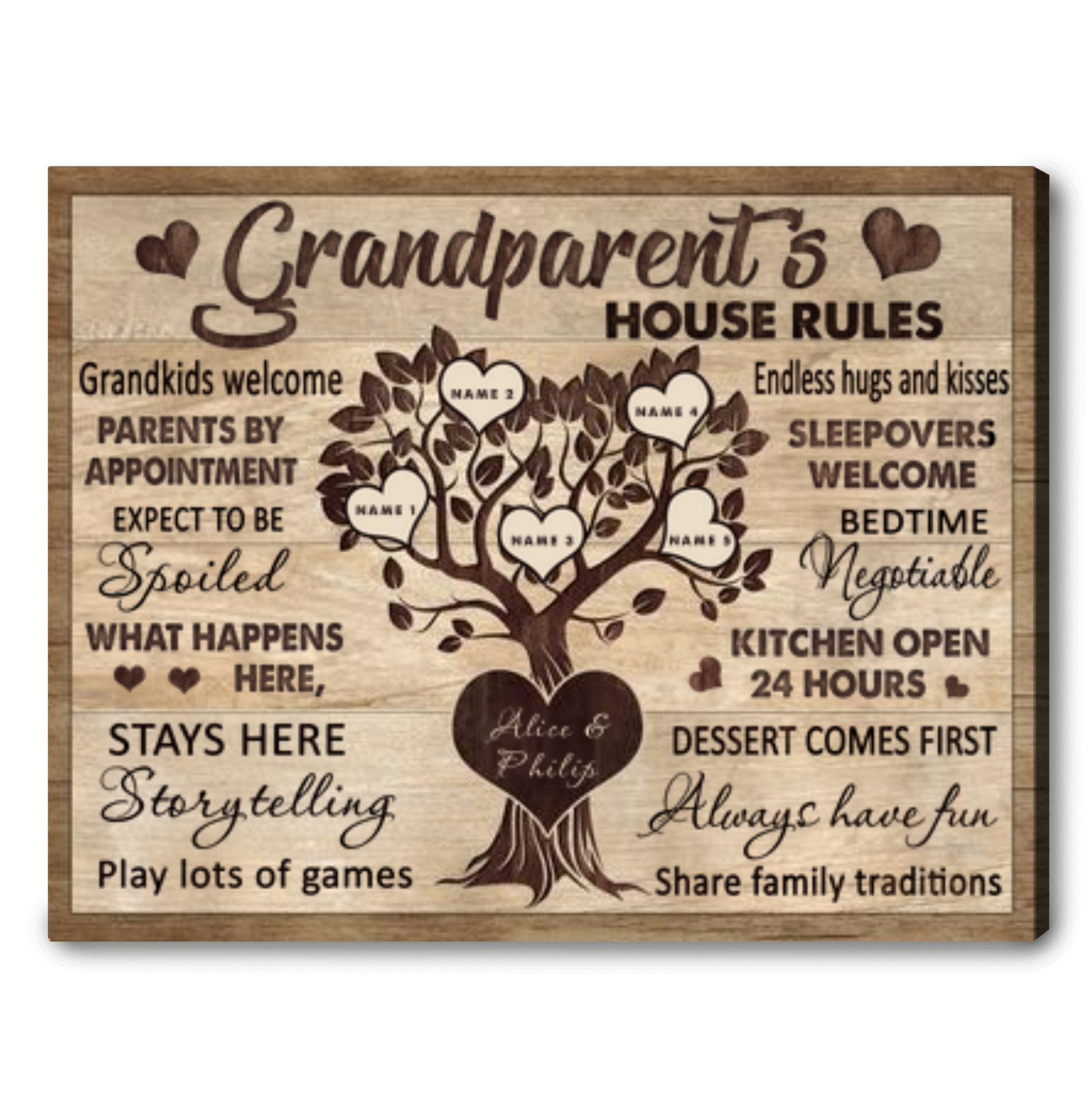 Personalized Family Tree Wall Decor Gift For Grandparents From Grandchildren