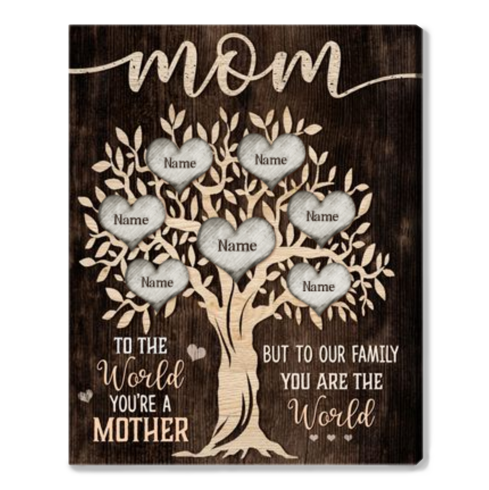 Custom Grateful Mom Gift From Children Unique Mother's Day Canvas Gift