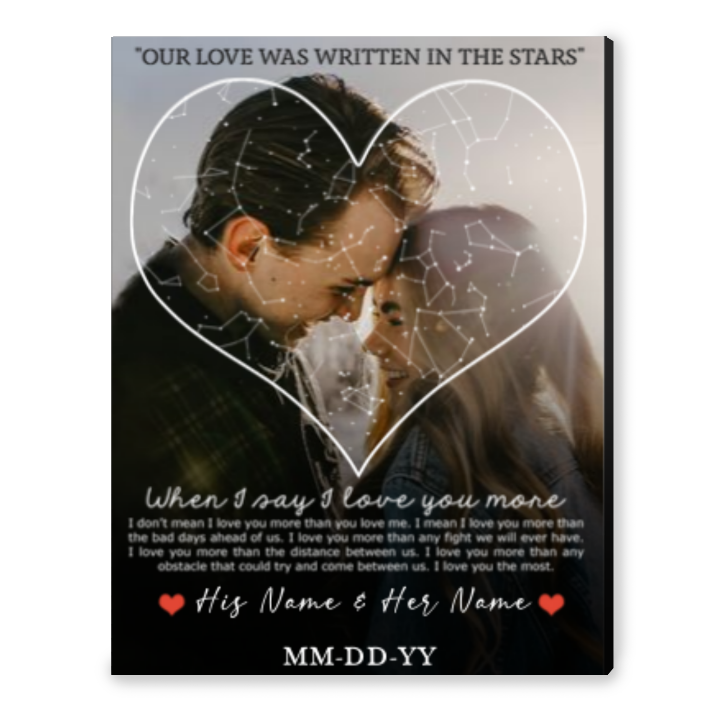 Unique Anniversary Star Map Gift Personalized Photo Gift Canvas Wall Decor