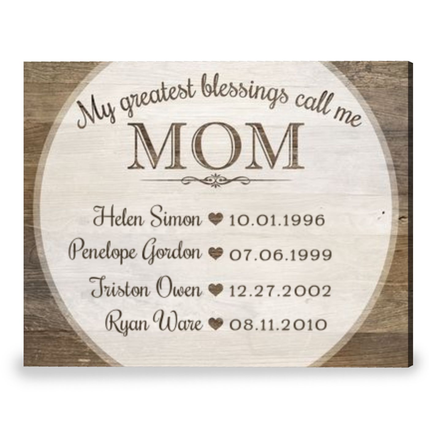 Personalized Gift Idea For Mom Sentimental Mother's Day Gift Canvas Print