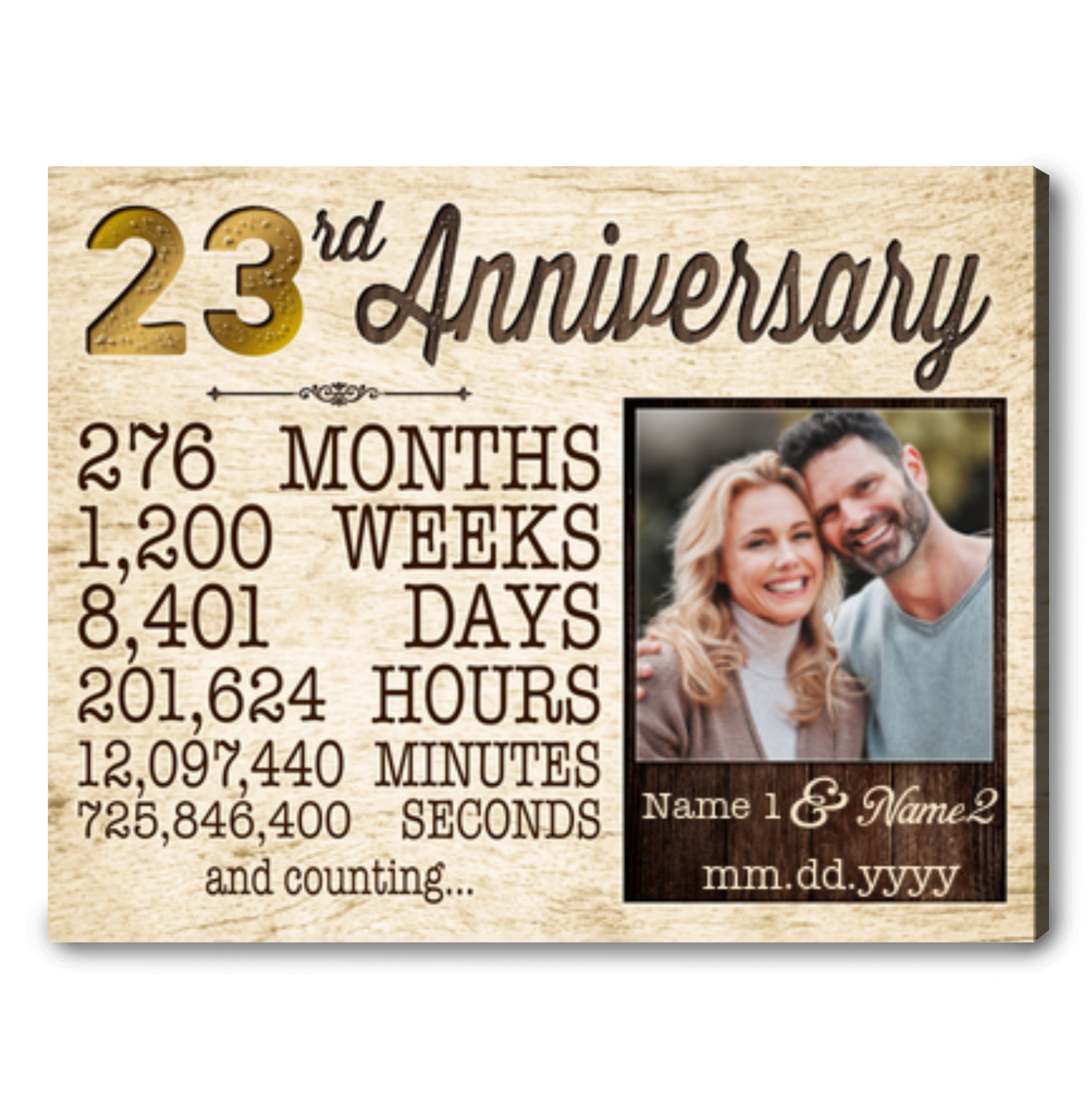 Personalized 23rd Year Anniversary Gift Happy Wedding Anniversary Gift Ideas