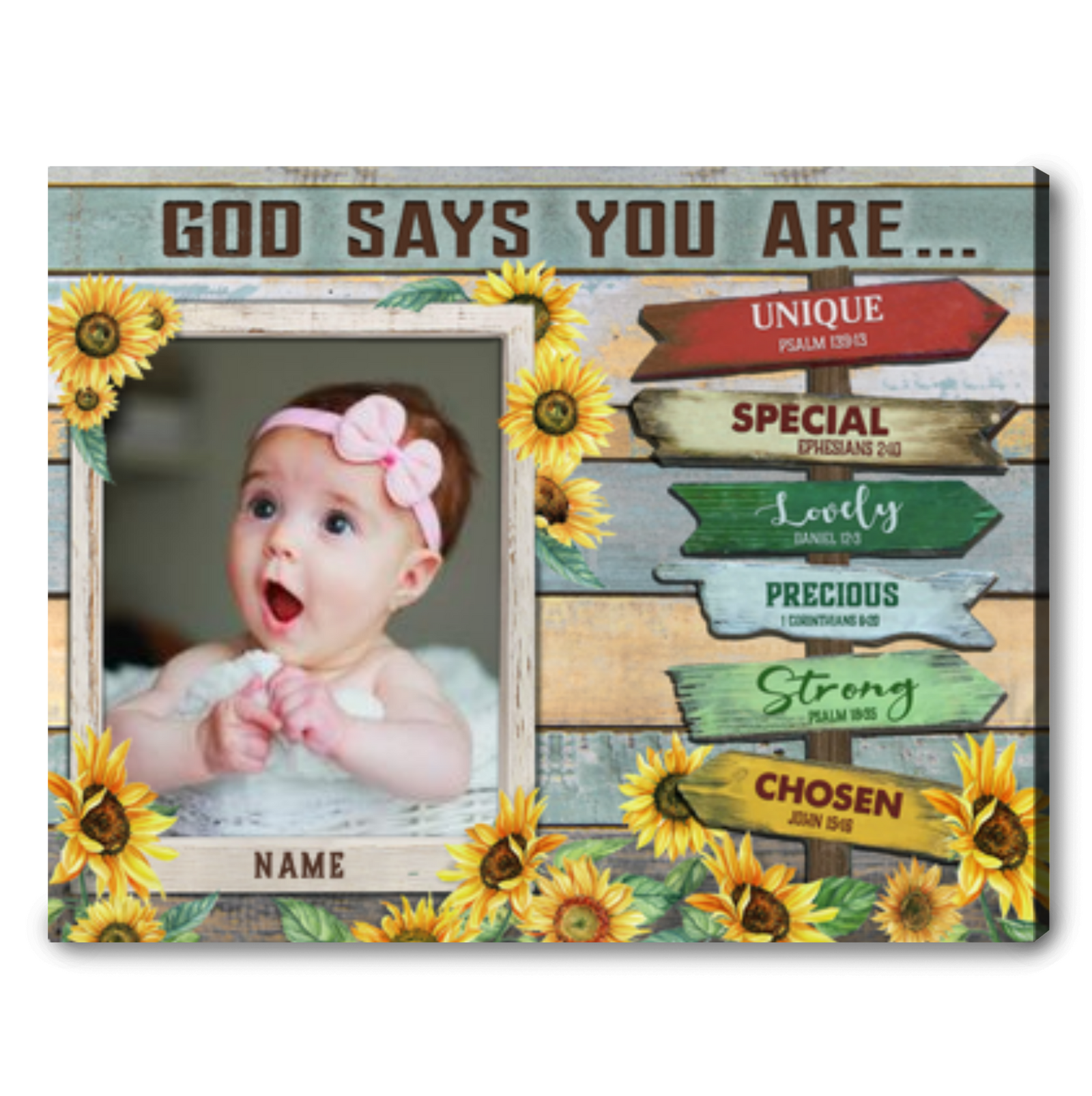 Mom Daughter Gift Ideas Sentimental Gift For Daughter Customized Photo Canvas Wall Art