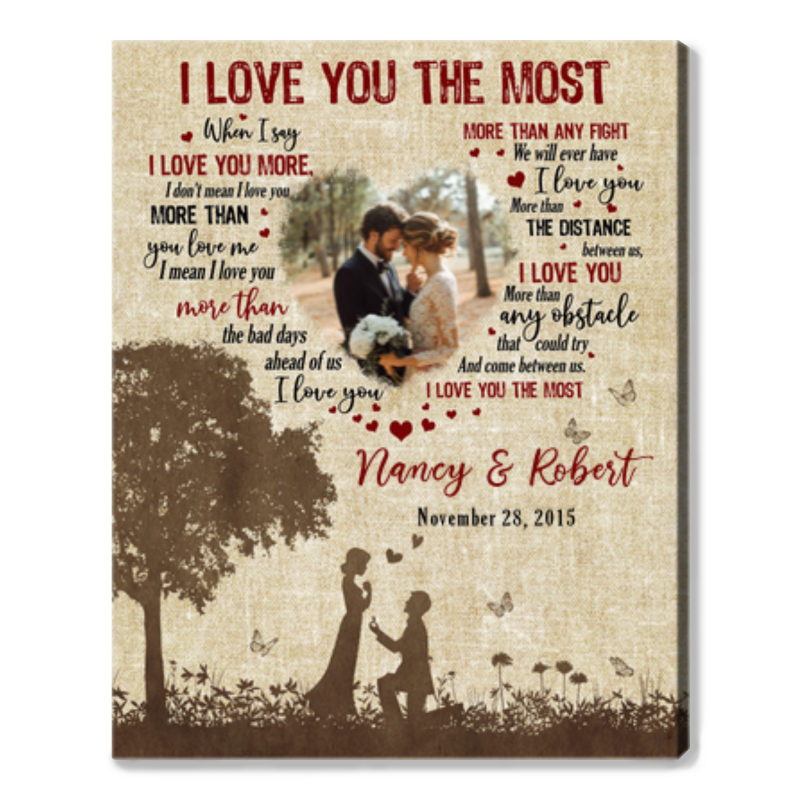 Personalized Gift For Girlfriend Canvas Sentimental Gift For Girlfriend