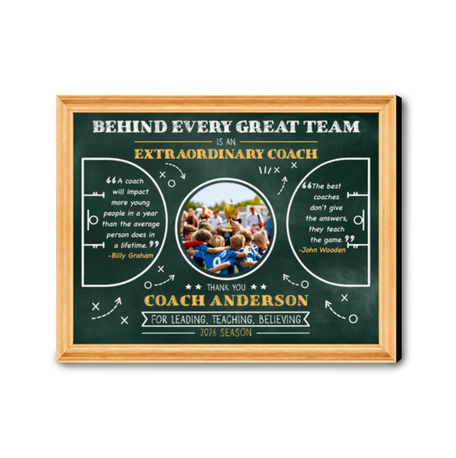 Personalized Coach Appreciation Canvas Print Custom Team Photo and Name Thank You Gift For Coach