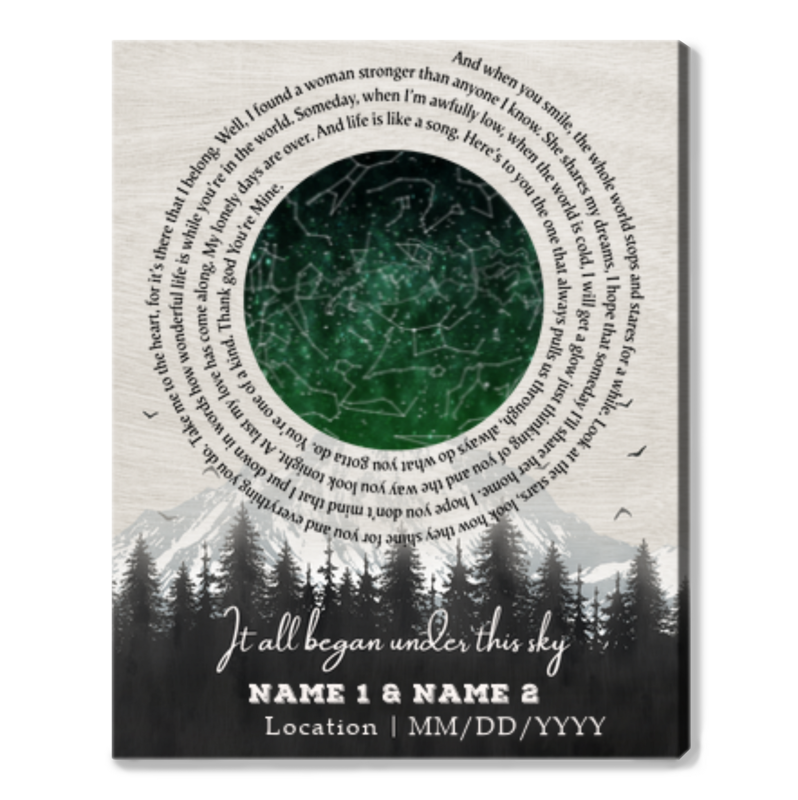 Custom Star Map Gifts Personalized Song Lyrics Gift Canvas Ideas For Couples