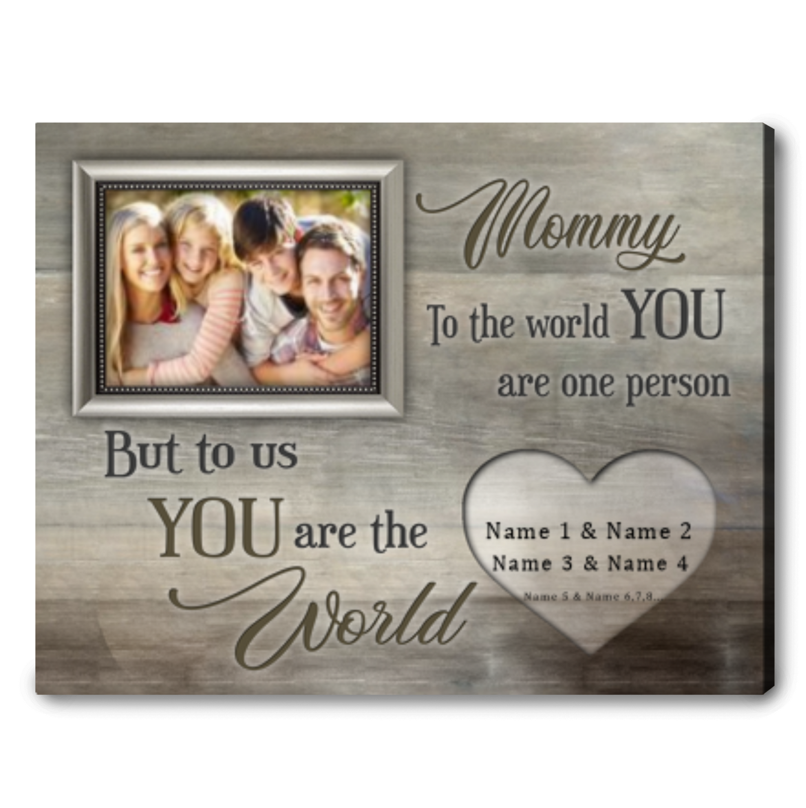 Unique Birthday Gift for Mom Personalized Photo Canvas Gift