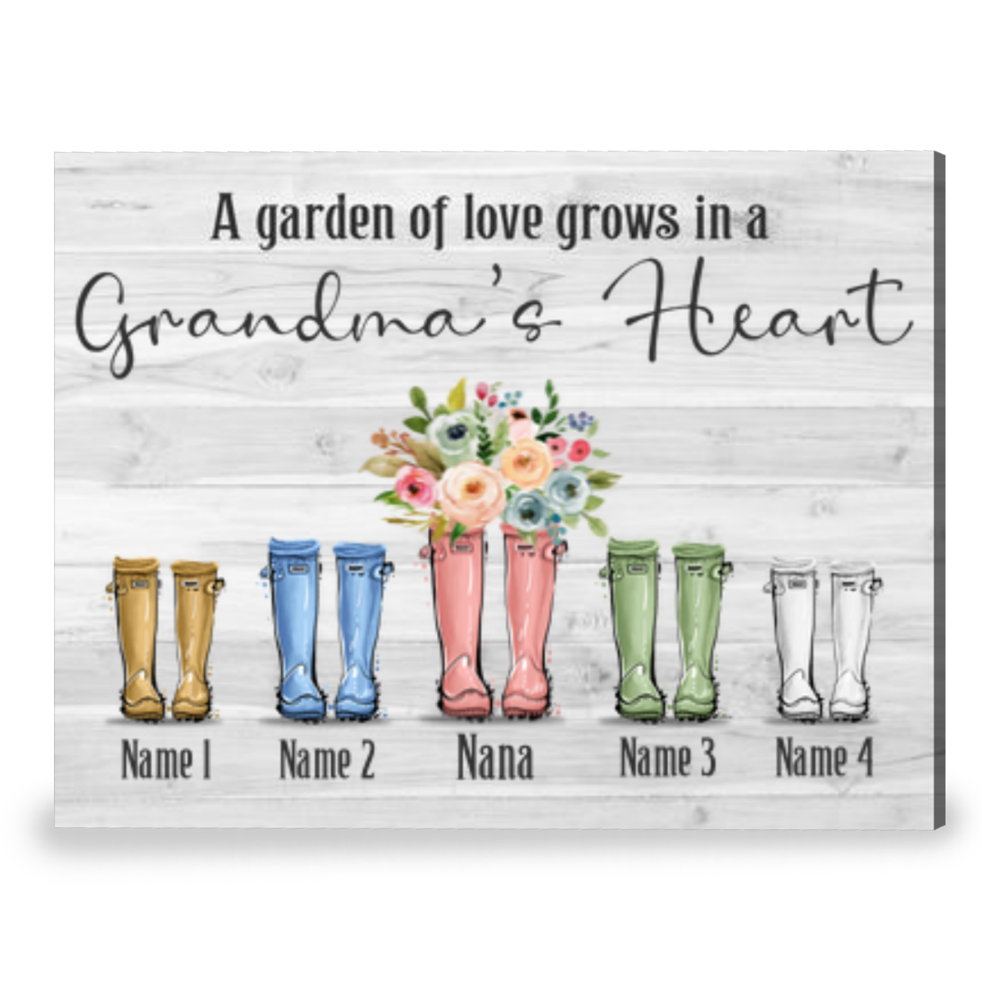 Personalized Gift For Grandma Best Christmas Gift For Grandma Canvas Print