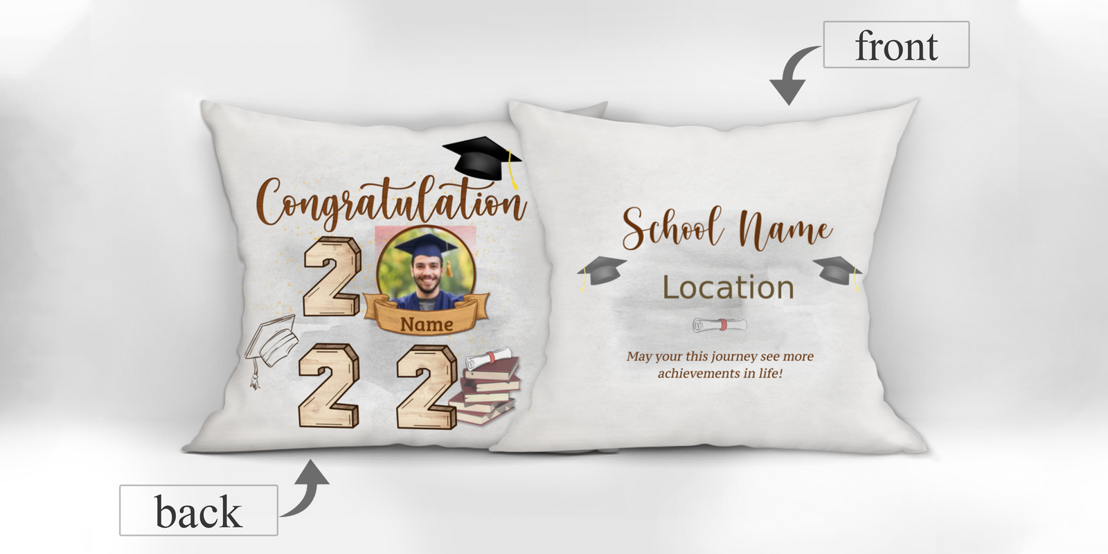 Personalized Graduation Gifts Best Custom Ideas Photo Graduation Pillow For Him