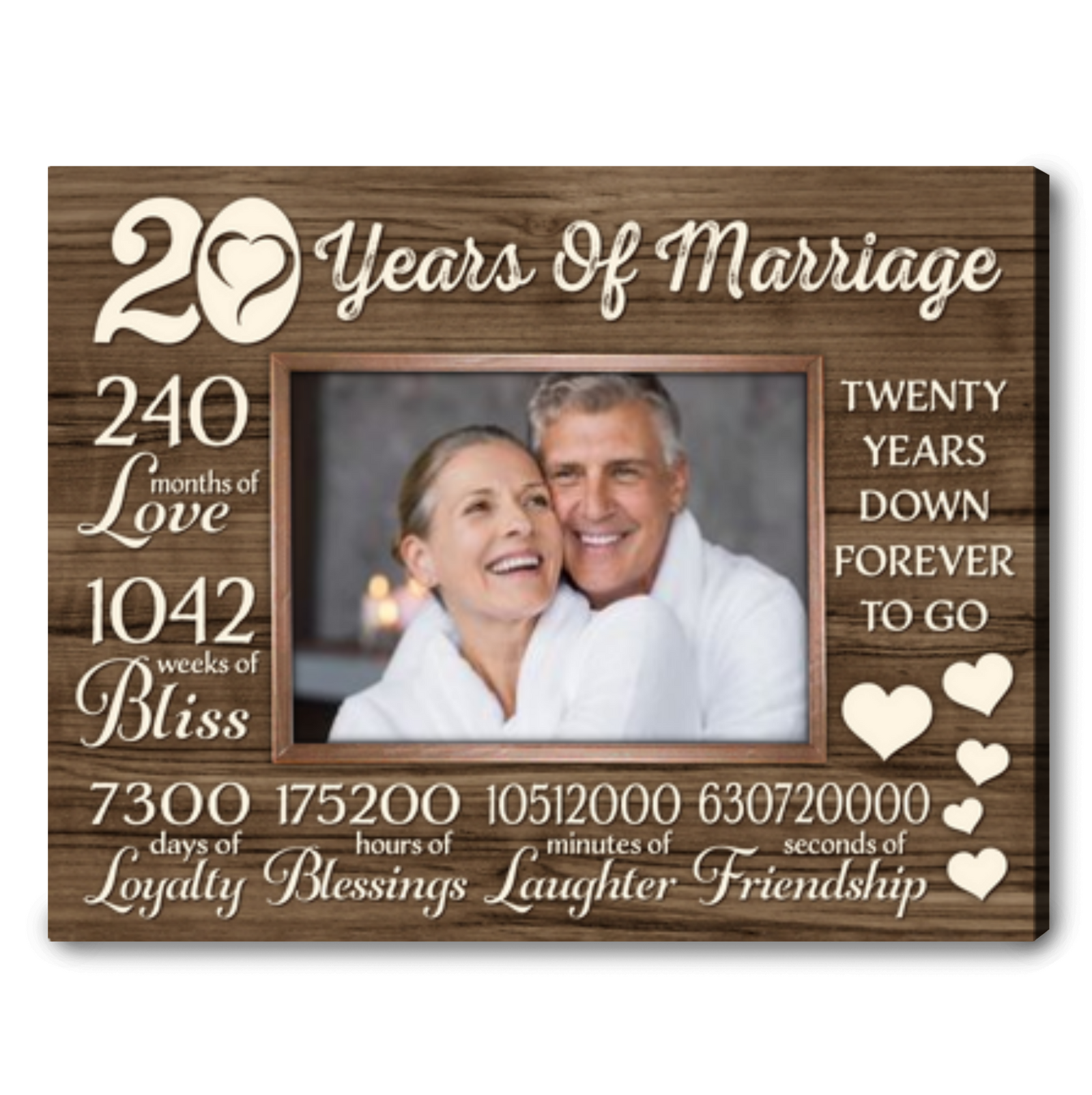 20th Anniversary Gift Ideas For Couple Husband 20th Anniversary Gift Personalized Anniversary Canvas