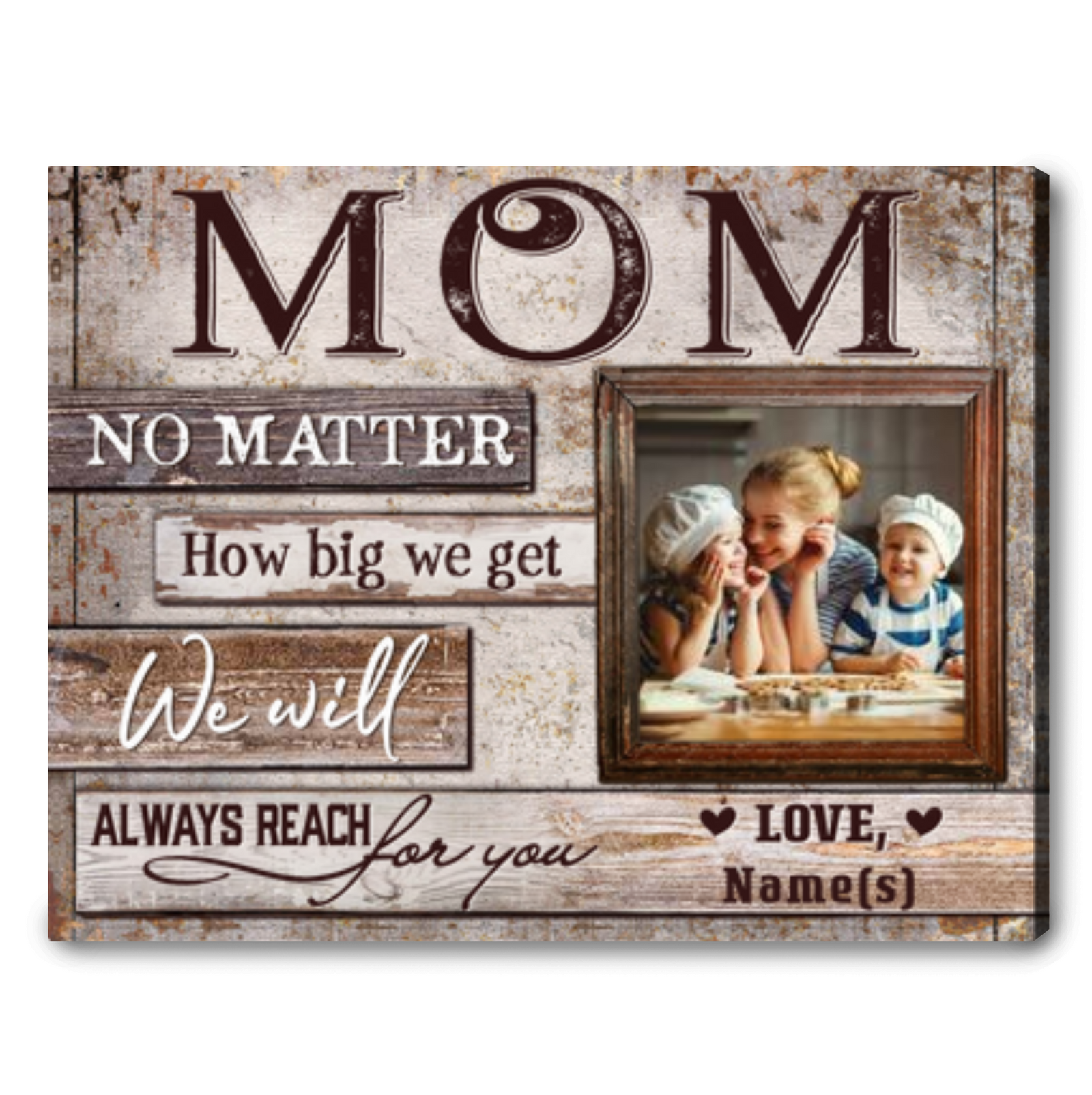 Thoughtful Gift For Mom On Birthday Personalized Mother's Day Wall Art Decor