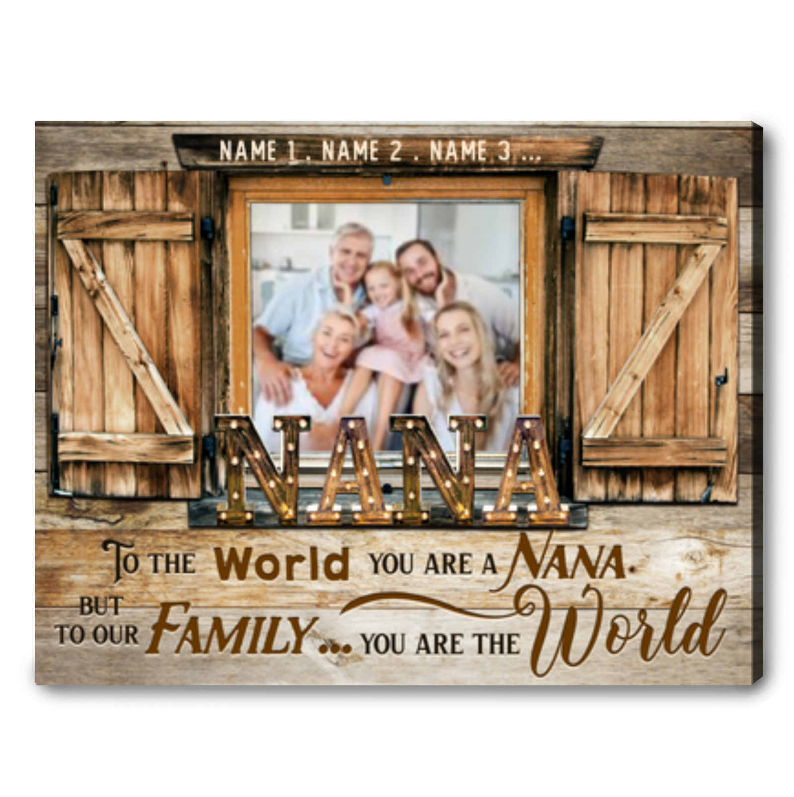 Personalized Nana Photo Canvas Gift Birthday Nana Gift From Grandchildren