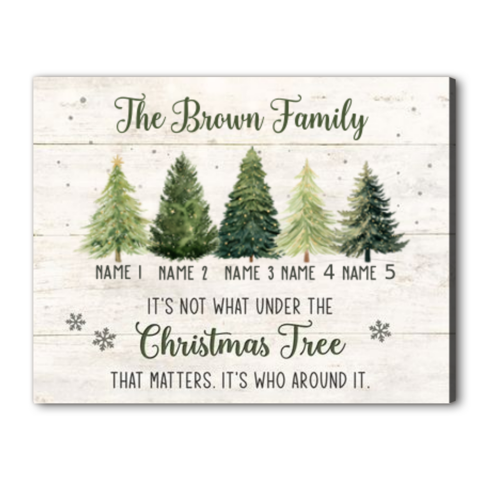 Under The Christmas Tree – Personalized Name Gift For Family Christmas Canvas Wall Art