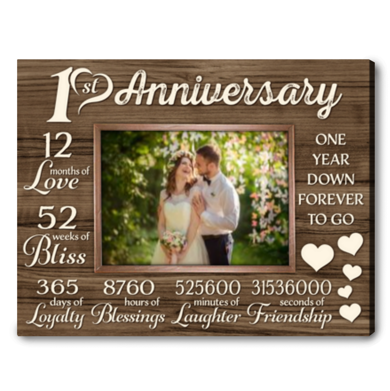 1st Wedding Anniversary Gift Personalized Anniversary Gifts For Couples