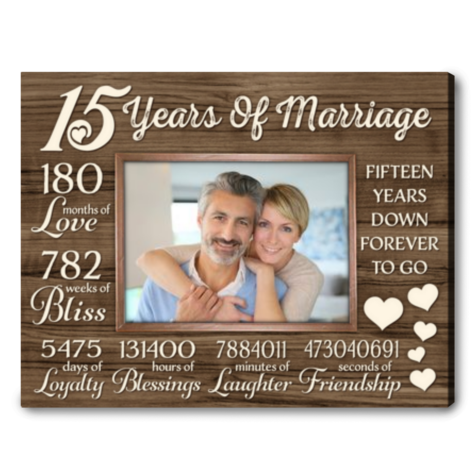 15th Anniversary Wedding Gift Custom 15th Anniversary Gift Personalized Anniversary Canvas