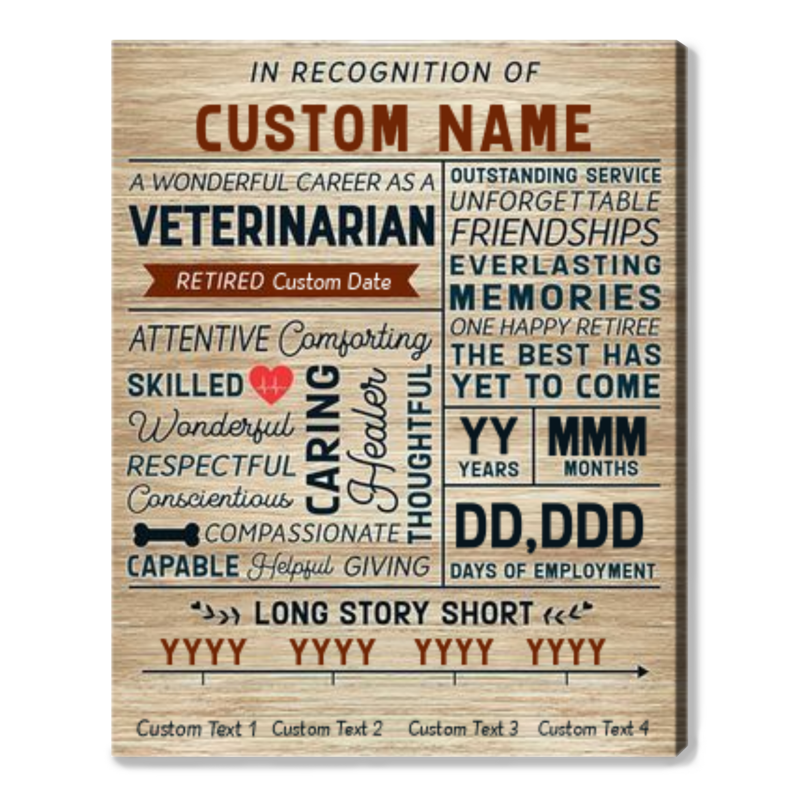 Personalized Retirement Gift for Veterinarian Retirement Gifts For Veterinarian