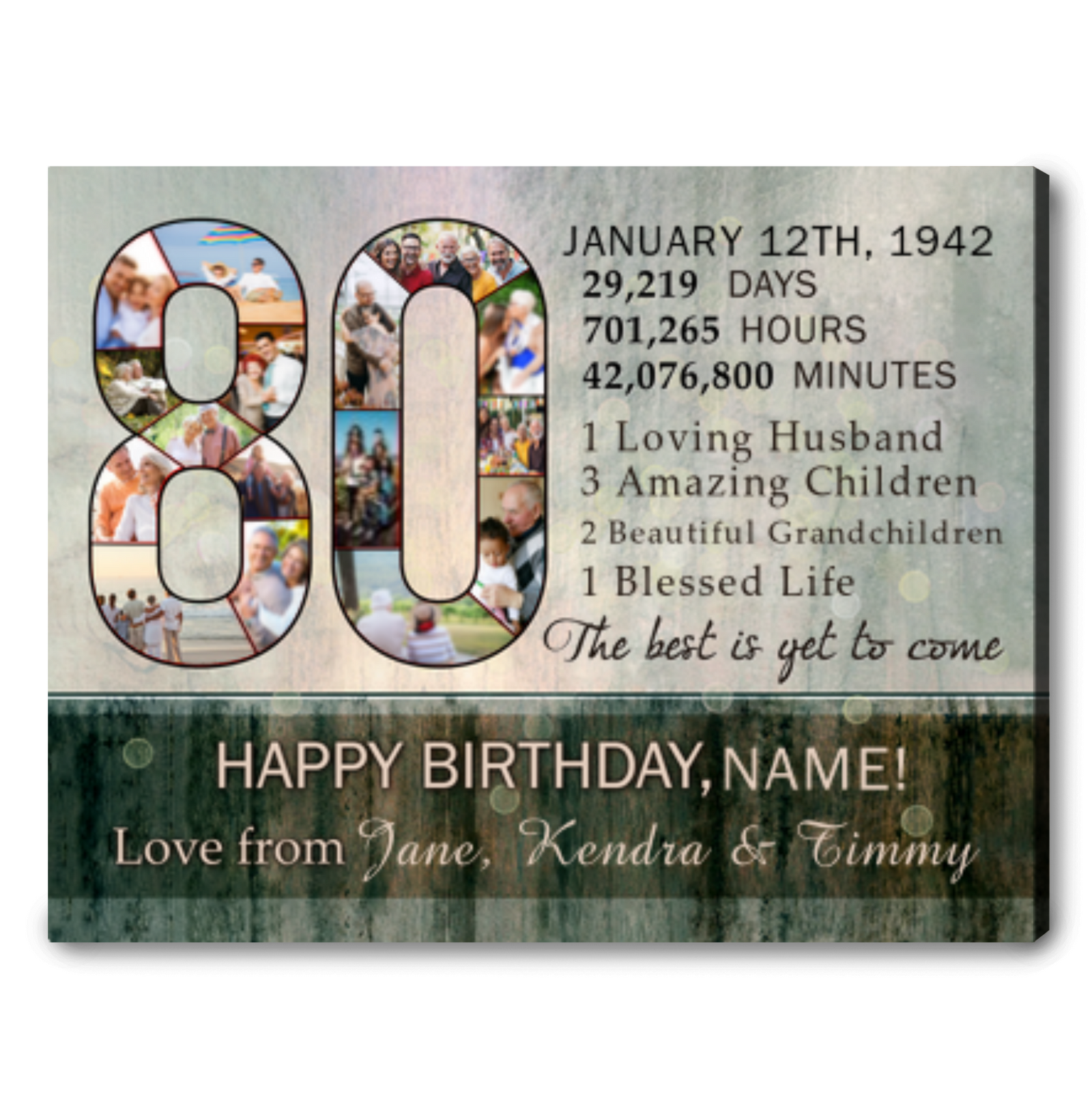 Meaningful Ideas For 80th Birthday Gifts Collage Custom Photo Collage