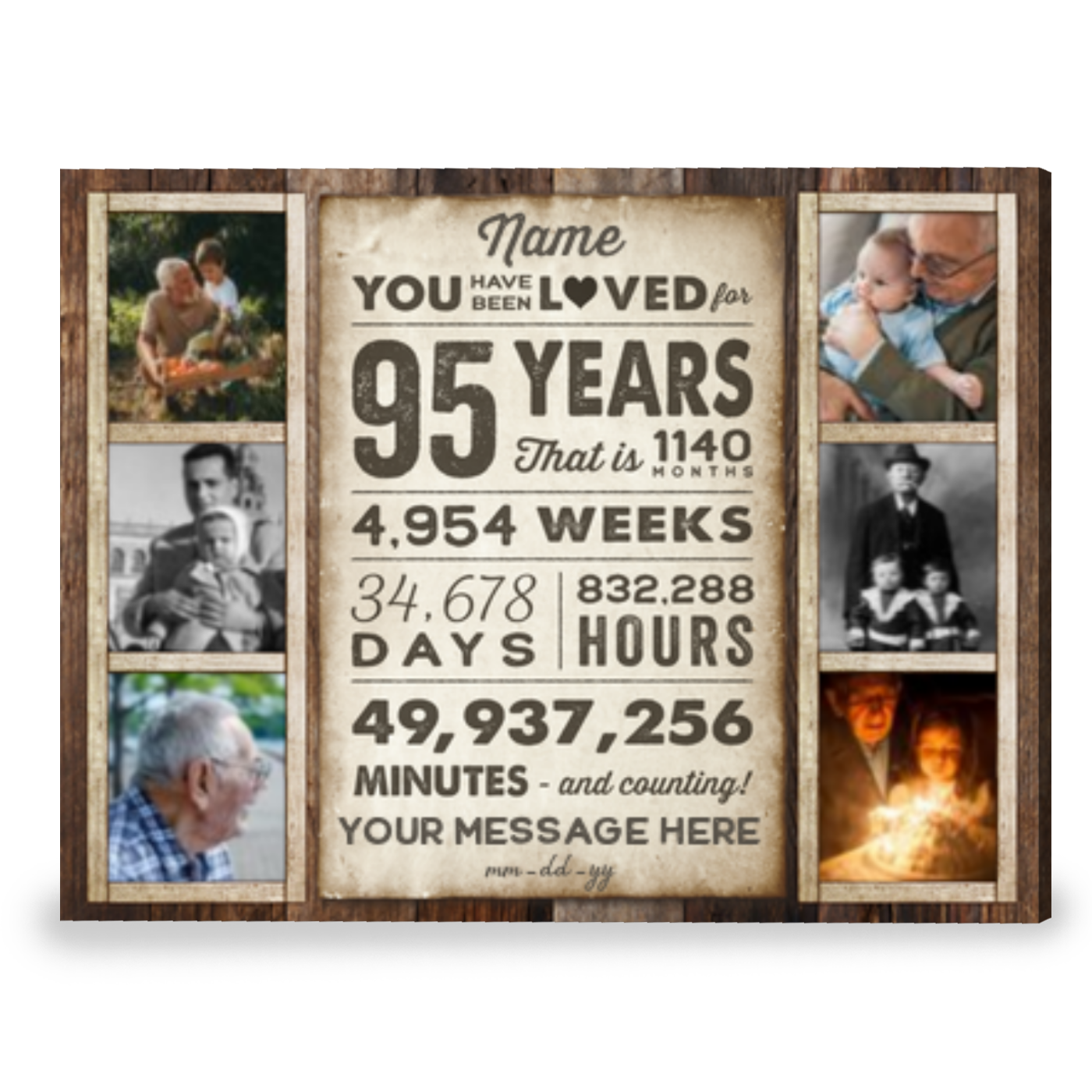 Personalized Gift For 95th Birthday Ninety-five Birthday Gift Canvas Print