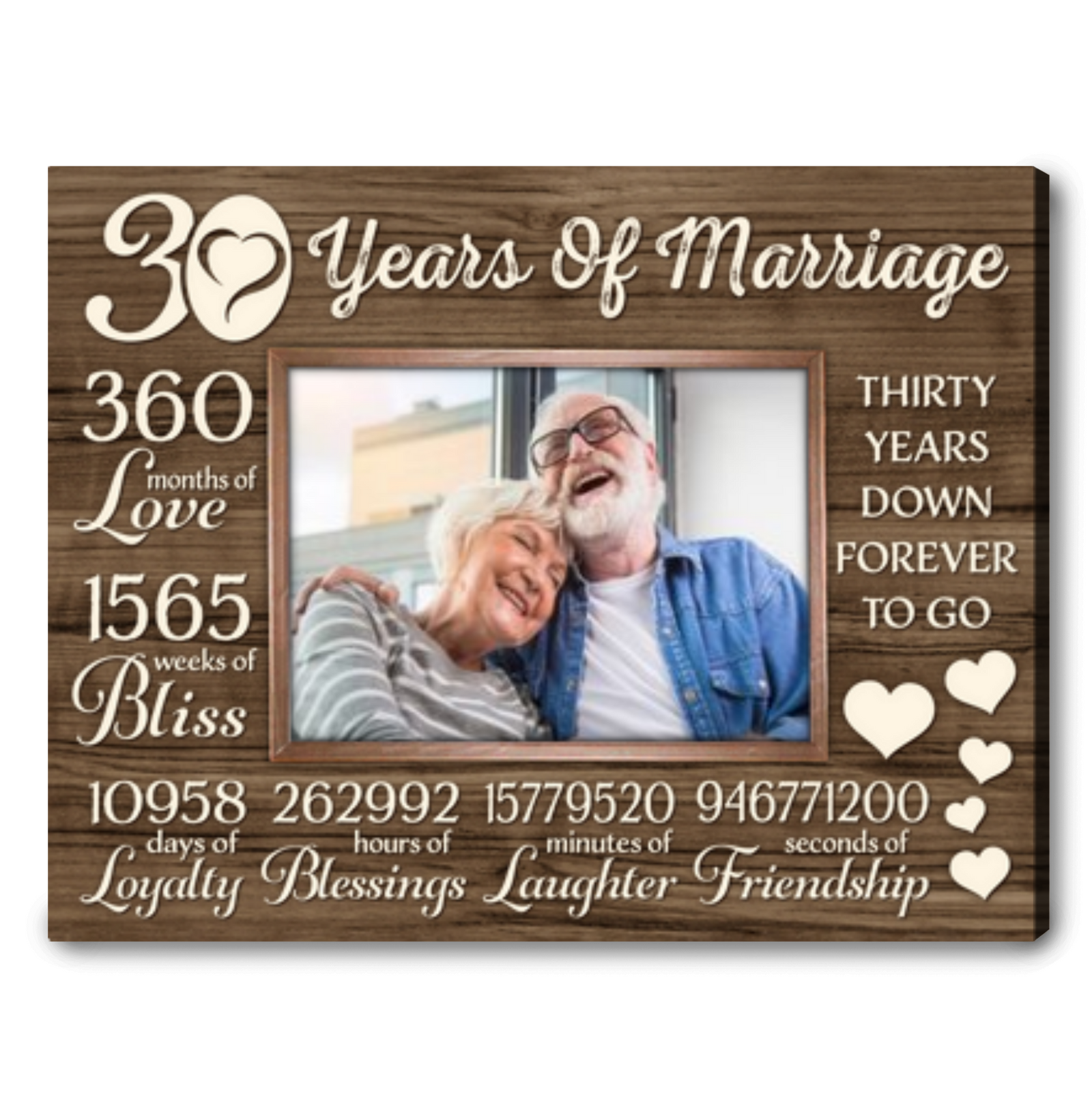 30th Wedding Anniversary Gift For Couple Gift Ideas For 30 Year Anniversary Personalized Anniversary Canvas
