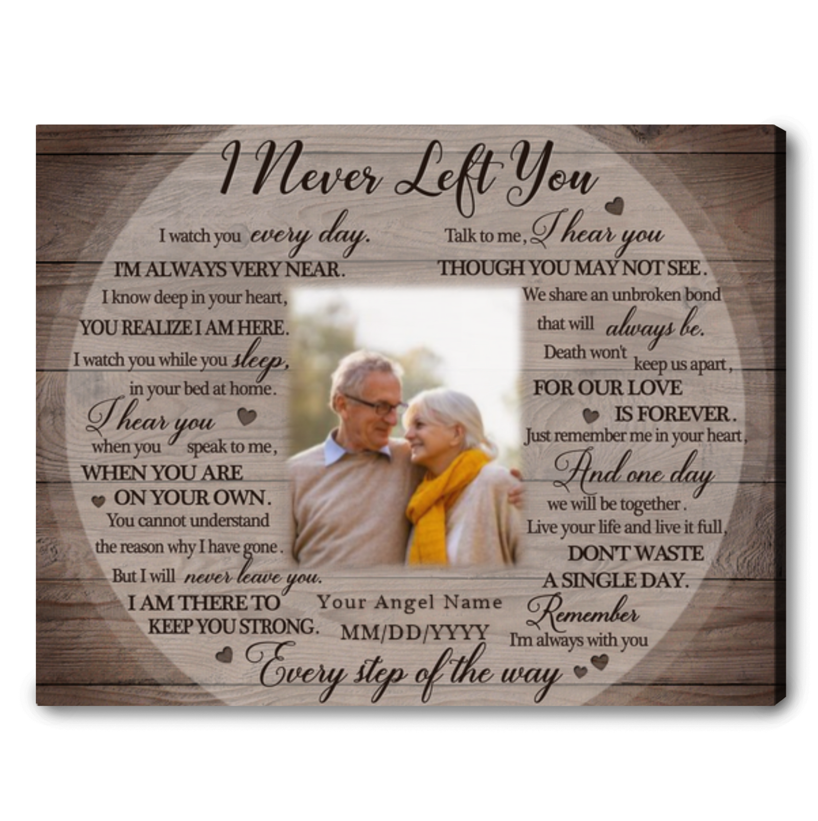 Custom Photo Memorial Gifts Family Loss Wall Art Ohcanvas