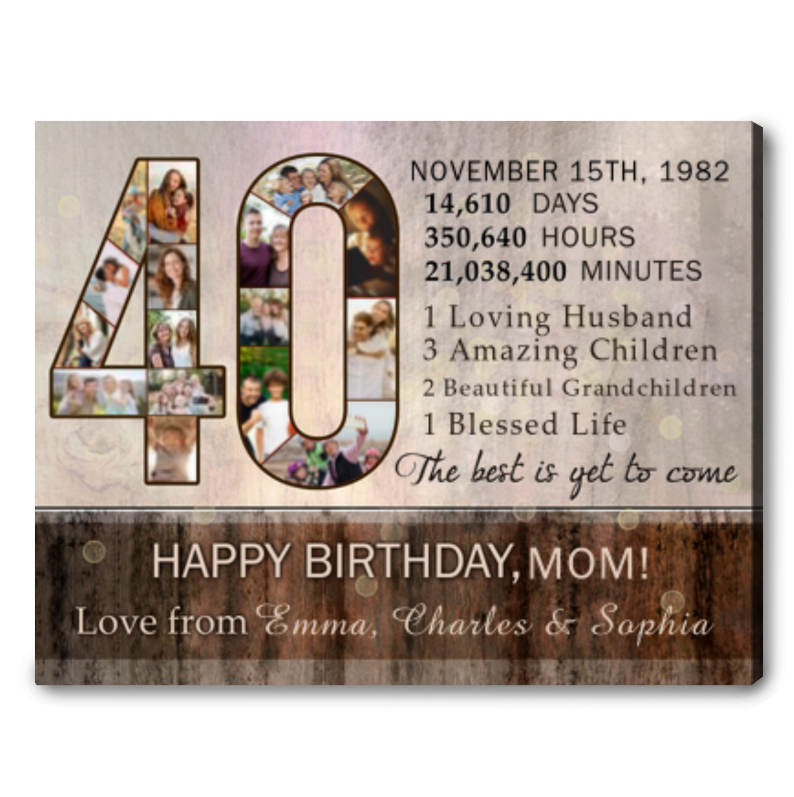 Unforgettable 40th Birthday Ideas For Mom Custom Photo Canvas Collage