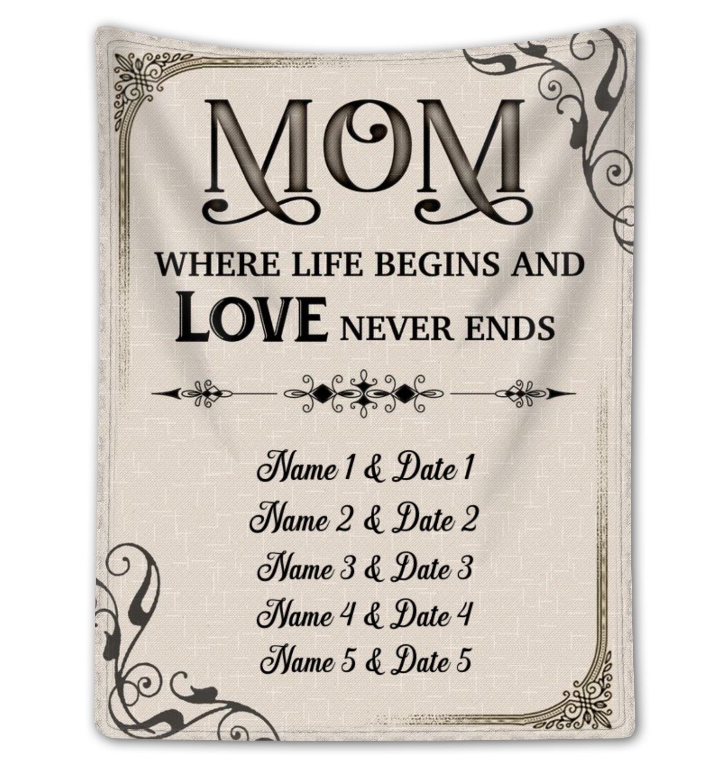 Mom Birthday Mother's Day Gift Custom Name Mom Fleece Blanket