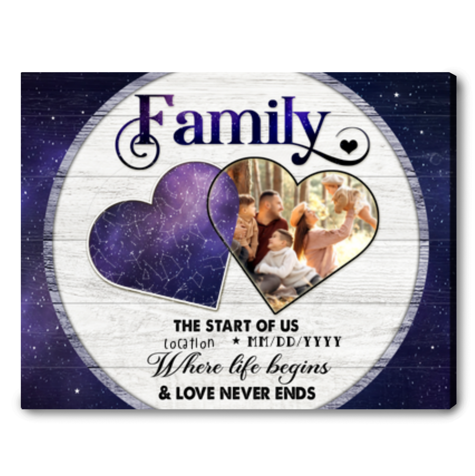 Custom Canvas Star Map Personalized Gift Ideas For Family 