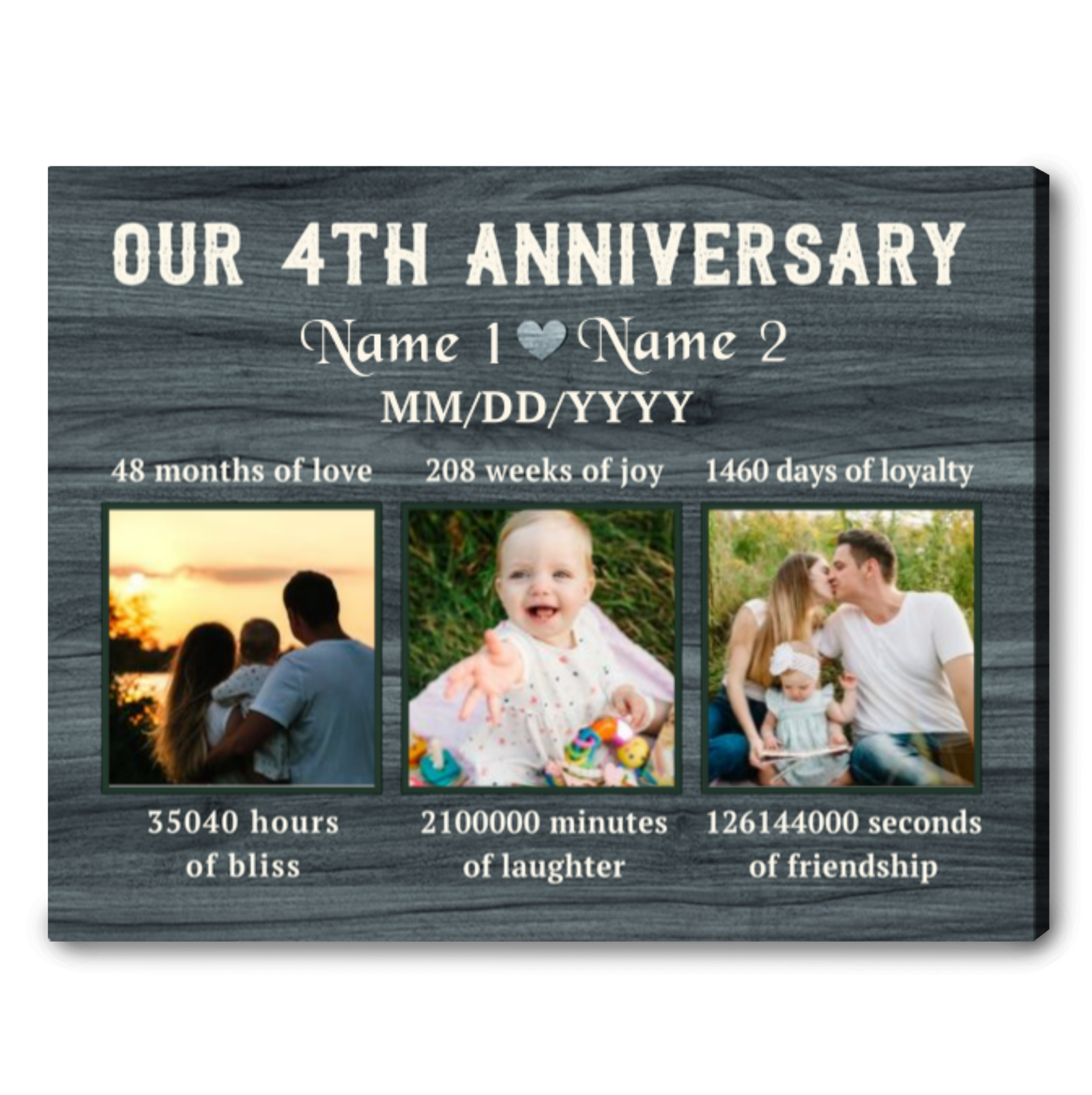4th Wedding Anniversary Gifts For Husband For Wife Custom Anniversary Gifts Ohcanvas  