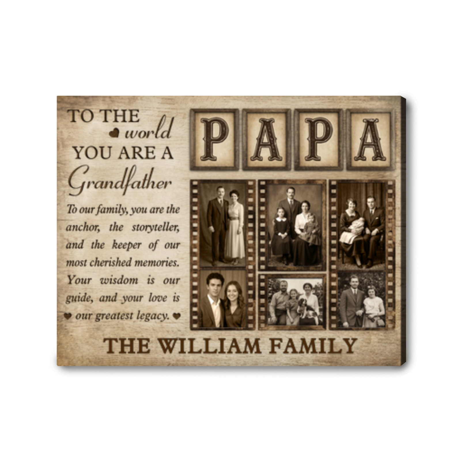 Custom Family Photo Canvas for Dad Personalized Father's Appreciation Wall Art