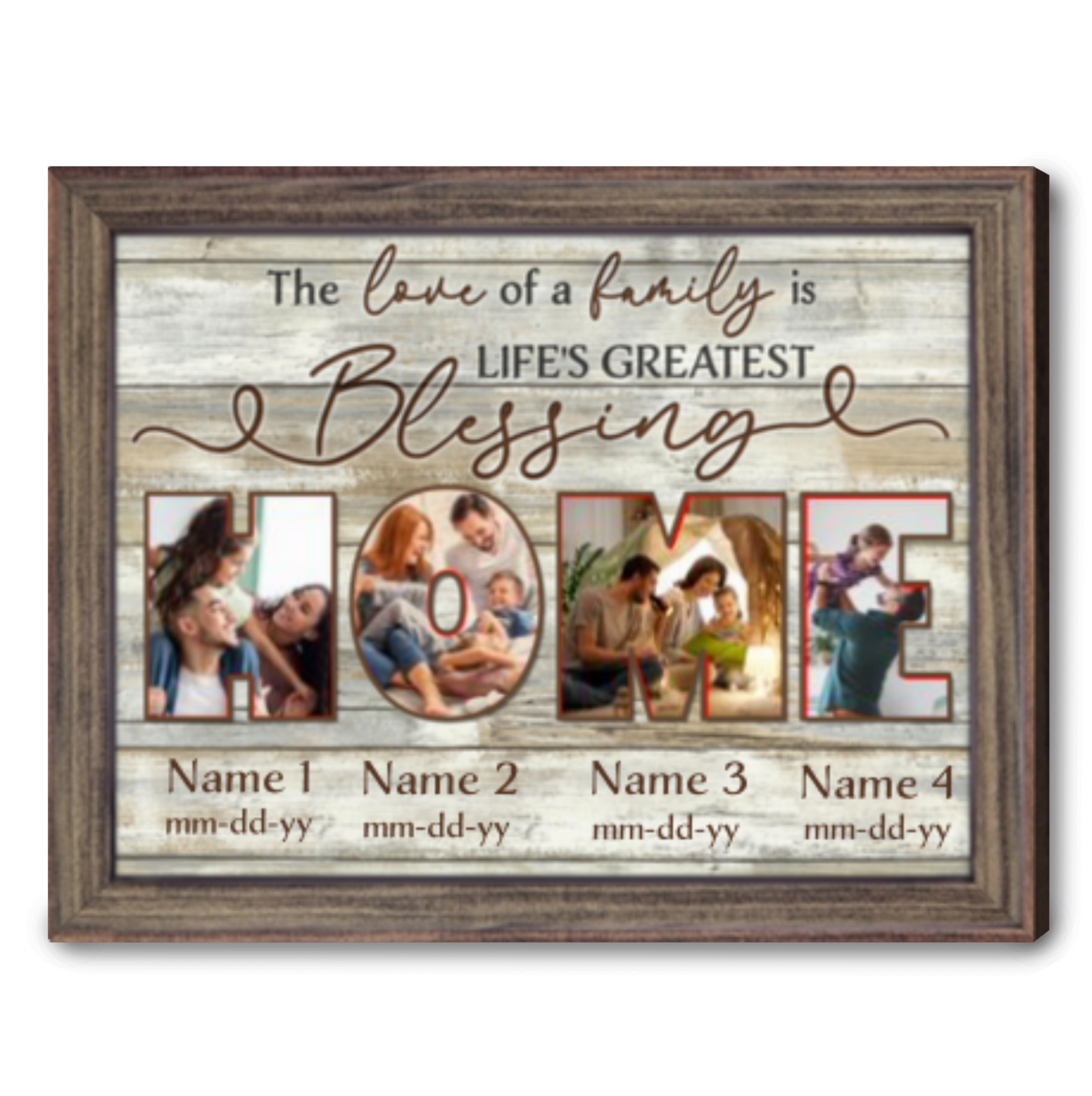 Family Wall Art Canvas Personalized Family Photo Gift Decor