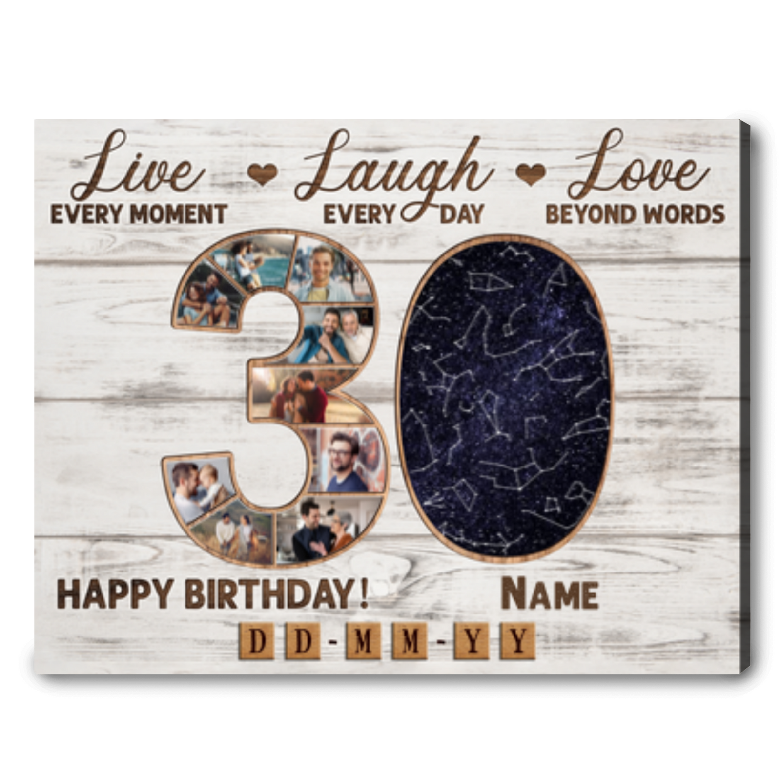 Customized 30th Birthday Gift Unique Star Map Canvas For 30th Birthday