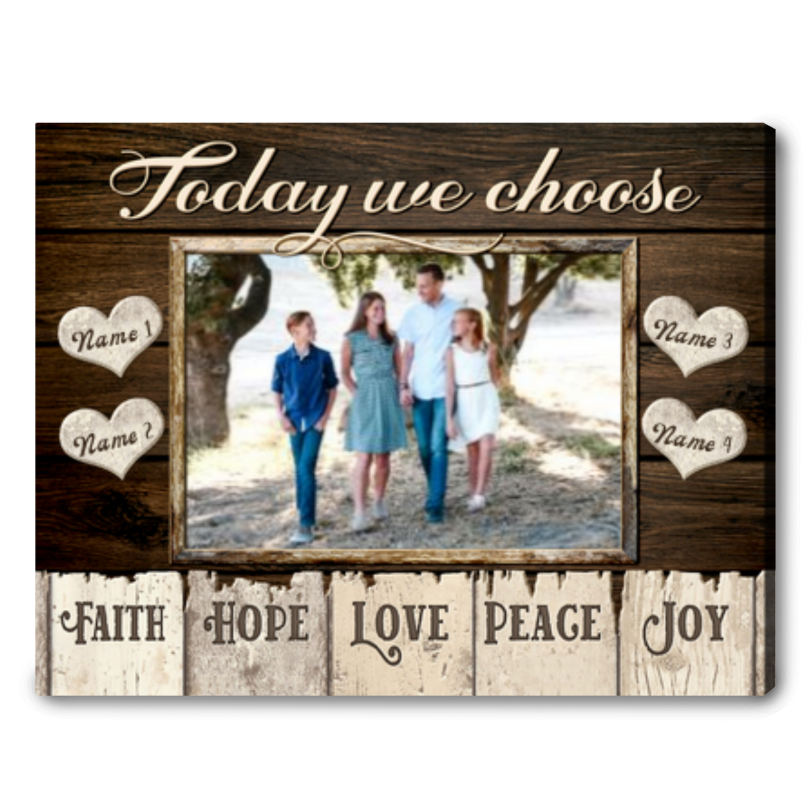 Family Gift Ideas For Whole Family Personalized Family Gift Canvas Prints
