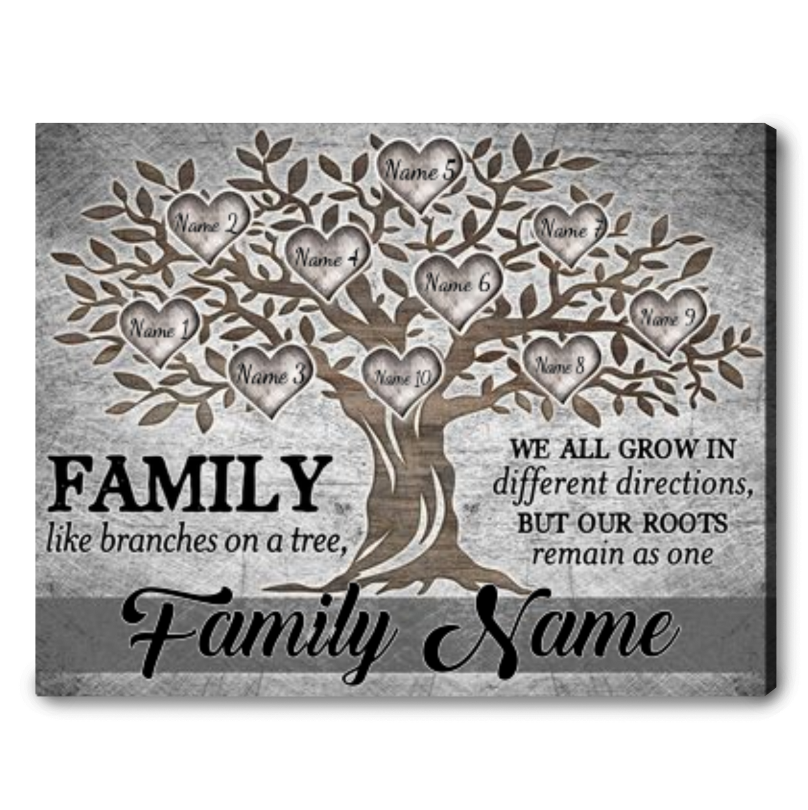Personalized Famiy Tree Name Canvas Wall Art Special Gift For Family Member